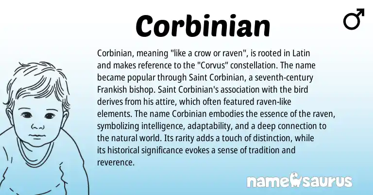 Infographic about Corbinian name meaning, Corbinian is a name from Latin, Frankish origin(s).