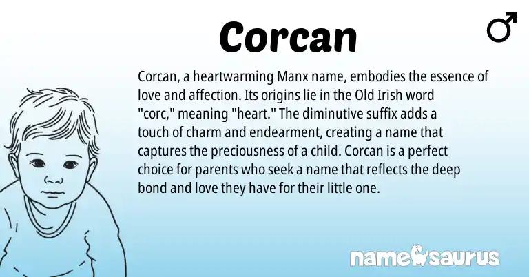 Infographic about Corcan name meaning, Corcan is a name from Manx, Old Irish origin(s).