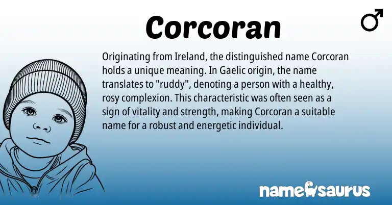Infographic about Corcoran name meaning, Corcoran is a name from Ireland, Gaelic origin(s).