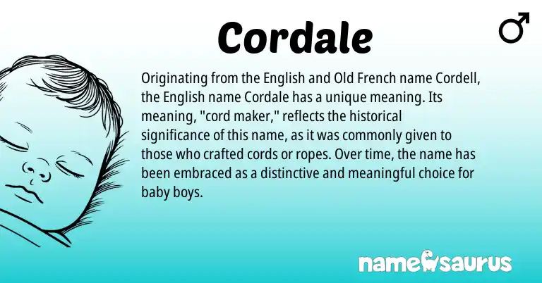 Infographic about Cordale name meaning, Cordale is a name from English, Old French origin(s).