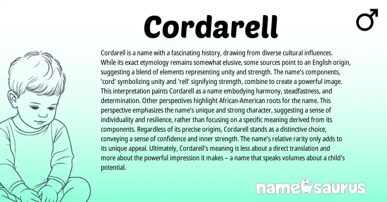 Infographic about Cordarell name meaning, Cordarell is a name from English origin(s).
