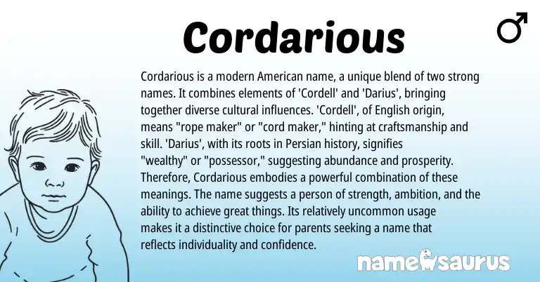 Infographic about Cordarious name meaning, Cordarious is a name from American, Persian, English origin(s).