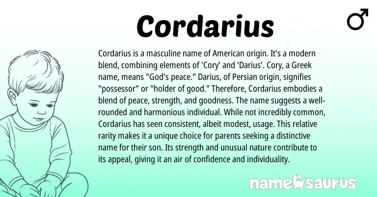 Infographic about Cordarius name meaning, Cordarius is a name from American, Persian, Greek origin(s).