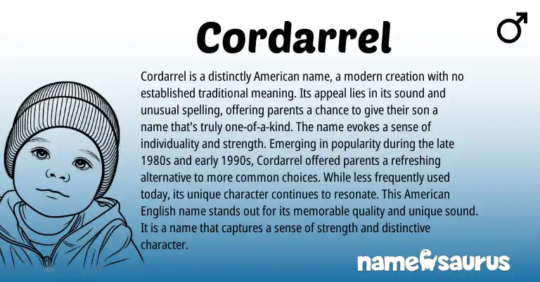 Infographic about Cordarrel name meaning, Cordarrel is a name from English, American origin(s).