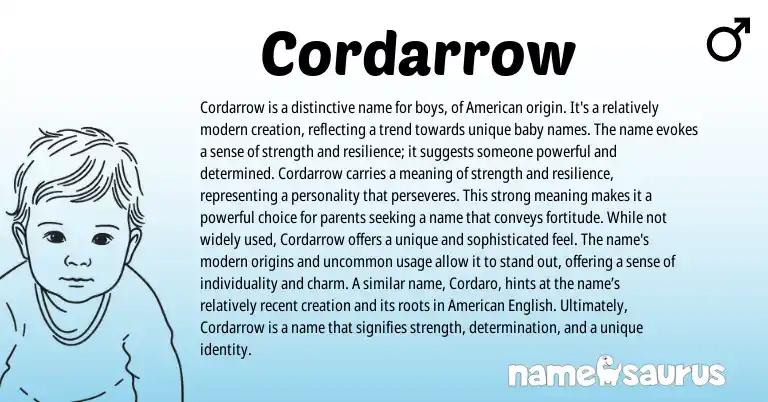 Infographic about Cordarrow name meaning, Cordarrow is a name from American origin(s).