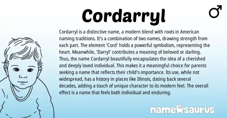 Infographic about Cordarryl name meaning, Cordarryl is a name from Other origin(s).