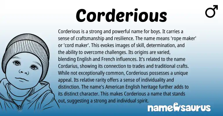 Infographic about Corderious name meaning, Corderious is a name from French, English, American origin(s).