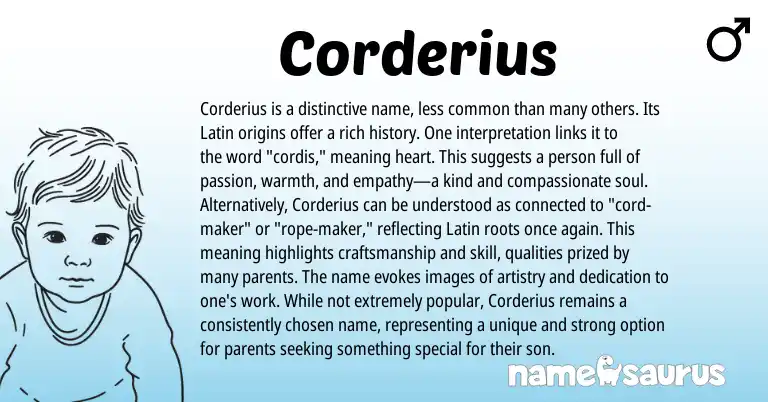 Infographic about Corderius name meaning, Corderius is a name from Latin origin(s).
