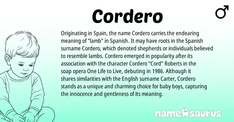 Infographic about Cordero name meaning, Cordero is a name from Spain, Spanish, English origin(s).
