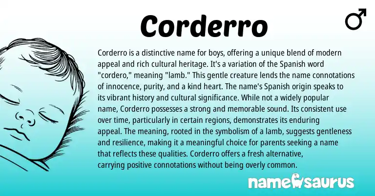 Infographic about Corderro name meaning, Corderro is a name from Spanish origin(s).