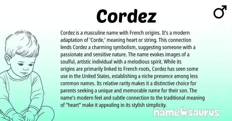 Infographic about Cordez name meaning, Cordez is a name from French origin(s).