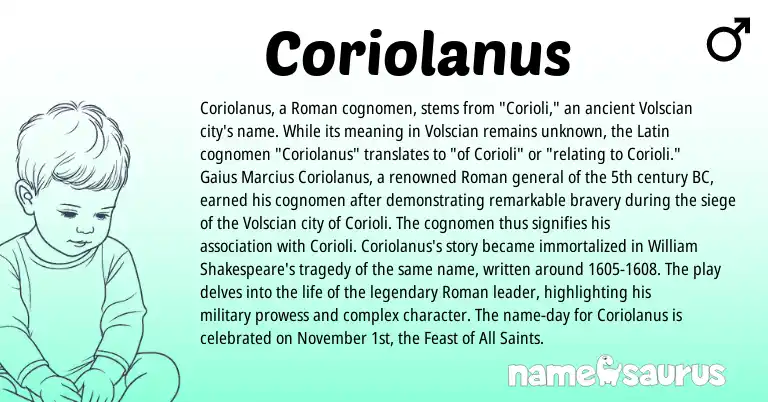 Infographic about Coriolanus name meaning, Coriolanus is a name from Roman, Latin origin(s).