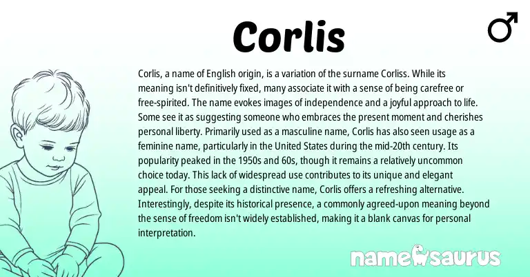 Infographic about Corlis name meaning, Corlis is a name from English origin(s).