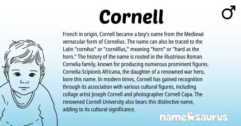 Infographic about Cornell name meaning, Cornell is a name from Roman, French, Latin origin(s).
