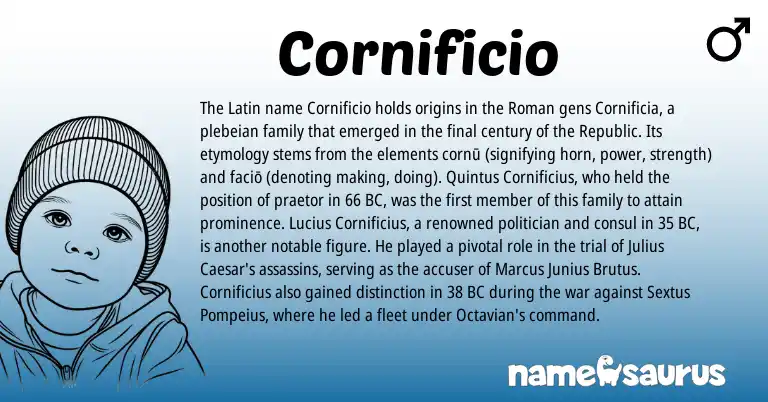 Infographic about Cornificio name meaning, Cornificio is a name from Roman, Latin origin(s).