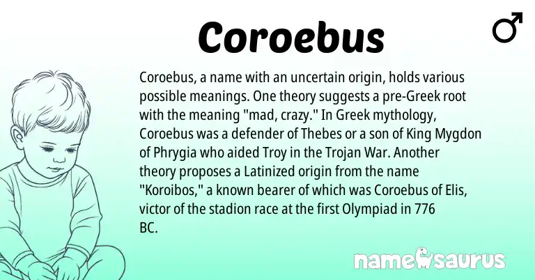 Infographic about Coroebus name meaning, Coroebus is a name from Greek origin(s).