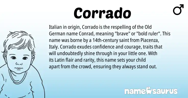 Infographic about Corrado name meaning, Corrado is a name from Old German, Latin, Italian origin(s).