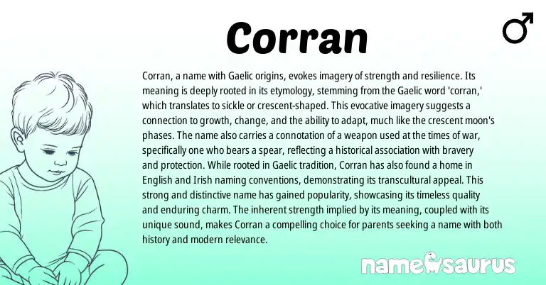Infographic about Corran name meaning, Corran is a name from Irish, Gaelic origin(s).
