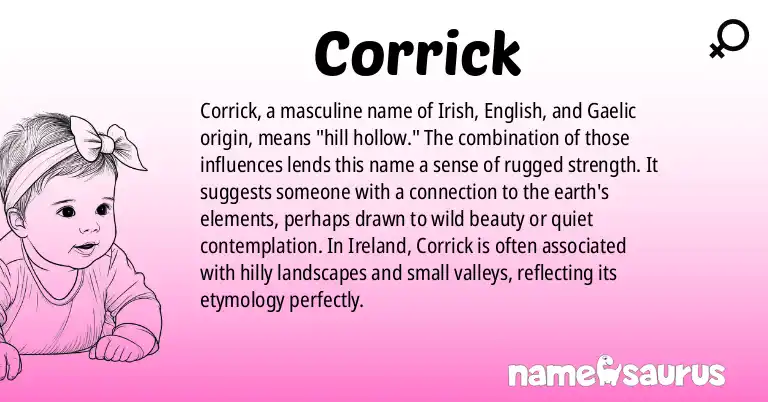 Infographic about Corrick name meaning, Corrick is a name from Irish origin(s).