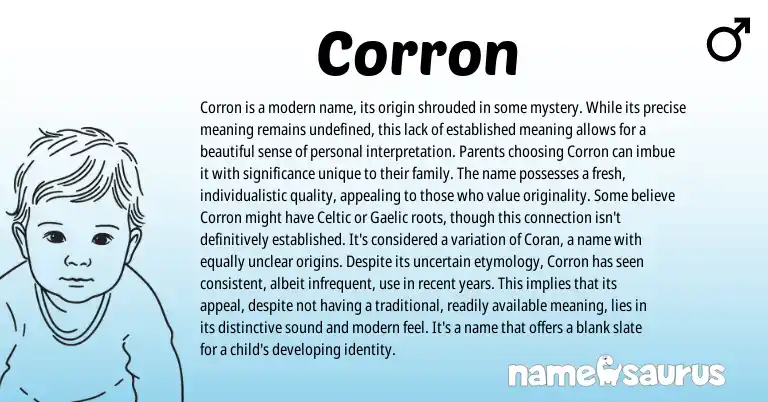 Infographic about Corron name meaning, Corron is a name from Other origin(s).