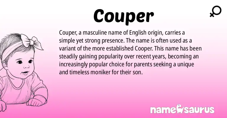 Infographic about Couper name meaning, Couper is a name from English origin(s).