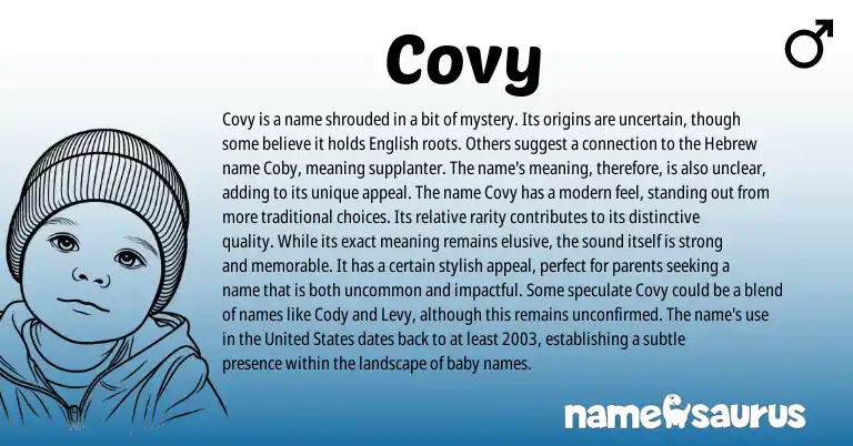 Infographic about Covy name meaning, Covy is a name from Hebrew, English origin(s).