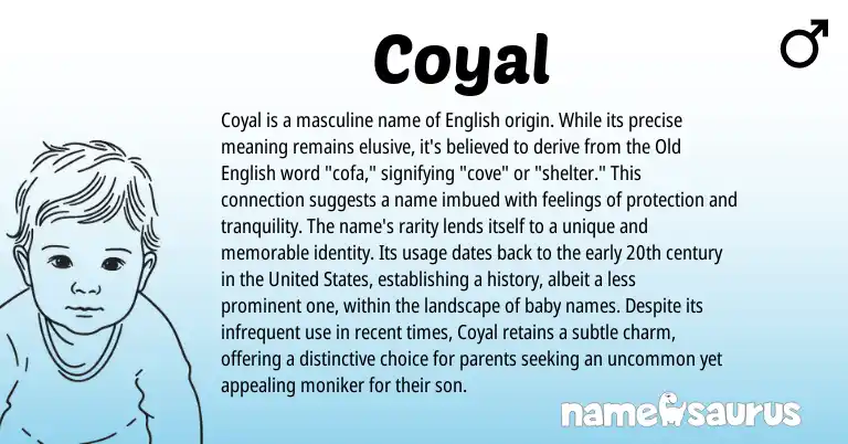 Infographic about Coyal name meaning, Coyal is a name from English origin(s).