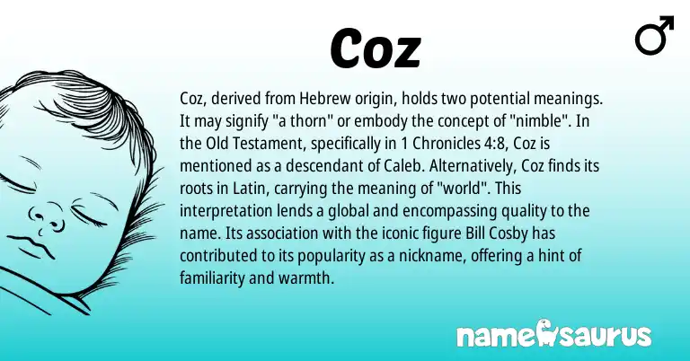 Infographic about Coz name meaning, Coz is a name from Latin, Hebrew origin(s).