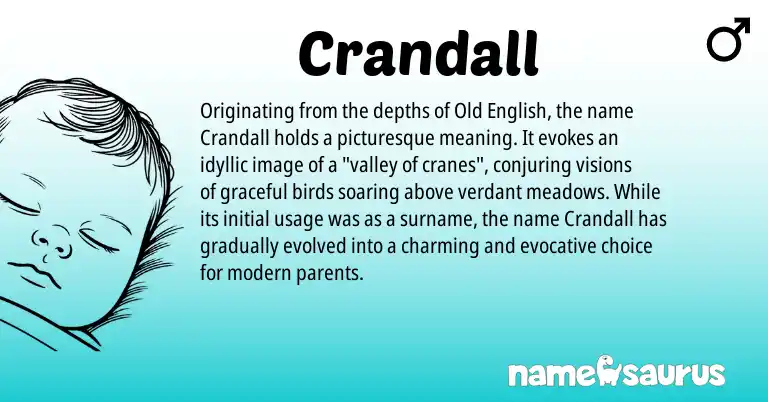 Infographic about Crandall name meaning, Crandall is a name from Old English origin(s).
