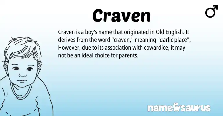 Infographic about Craven name meaning, Craven is a name from Old English origin(s).