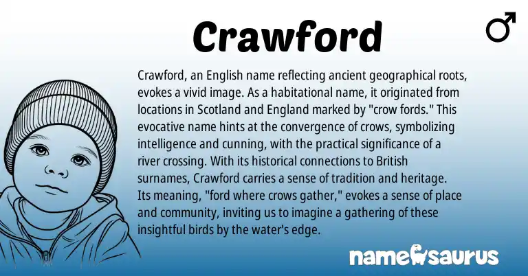 Infographic about Crawford name meaning, Crawford is a name from English, British, England origin(s).