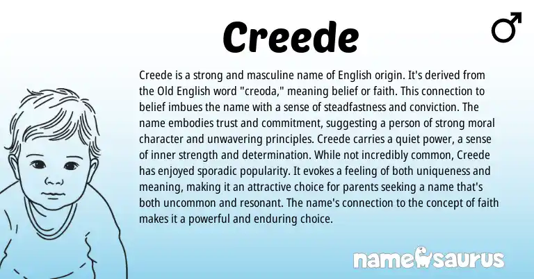 Infographic about Creede name meaning, Creede is a name from English origin(s).