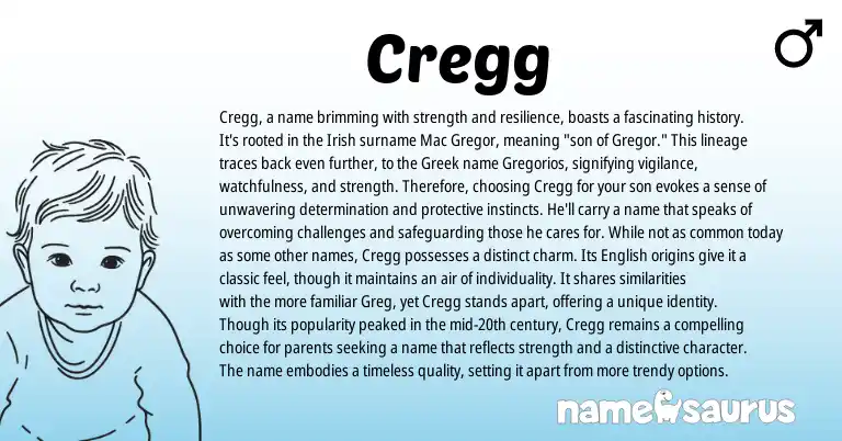 Infographic about Cregg name meaning, Cregg is a name from Greek, Irish origin(s).