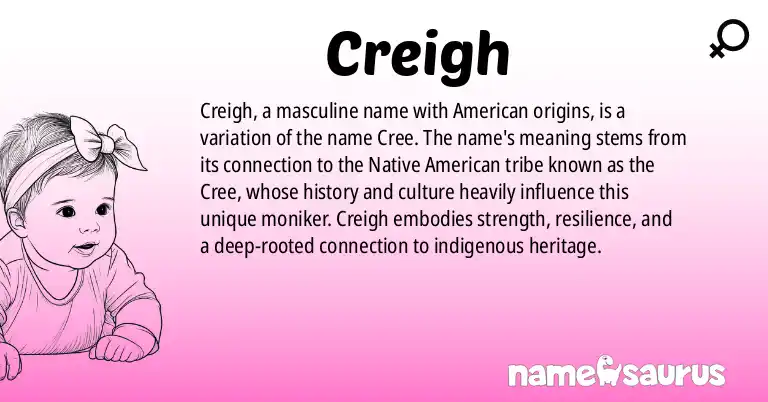 Infographic about Creigh name meaning, Creigh is a name from American origin(s).