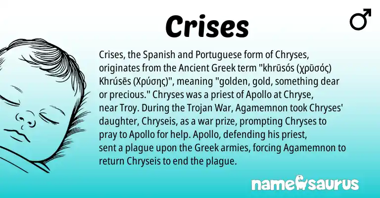 Infographic about Crises name meaning, Crises is a name from Spanish, Ancient Greek, Greek, Portuguese origin(s).