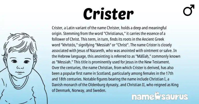 Infographic about Crister name meaning, Crister is a name from Ancient Greek, Danish, Latin, Norway, Hebrew origin(s).