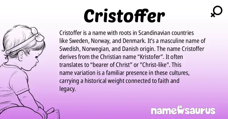 Infographic about Cristoffer name meaning, Cristoffer is a name from Swedish, Norwegian, Danish, Finnish origin(s).