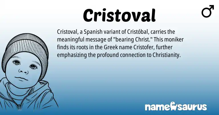 Infographic about Cristoval name meaning, Cristoval is a name from Spanish, Christianity, Greek origin(s).