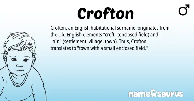 Infographic about Crofton name meaning, Crofton is a name from Old English, English origin(s).