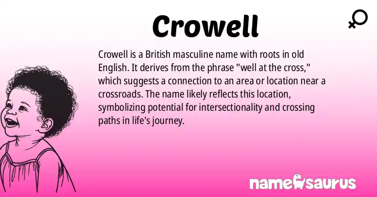 Infographic about Crowell name meaning, Crowell is a name from British origin(s).