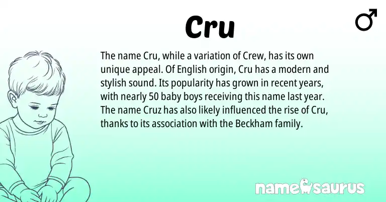 Infographic about Cru name meaning, Cru is a name from English origin(s).