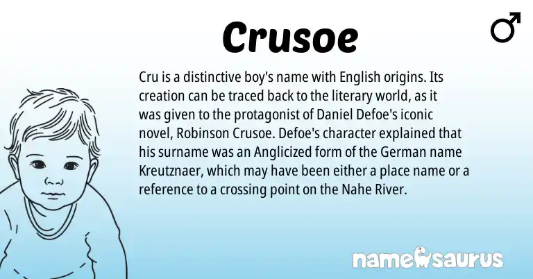 Infographic about Crusoe name meaning, Crusoe is a name from German, English origin(s).