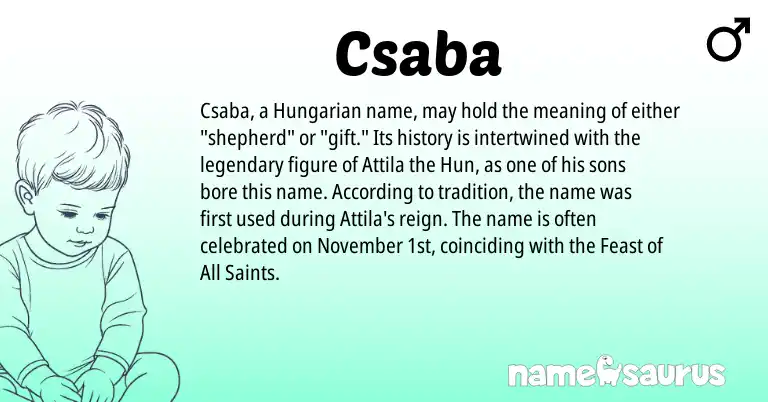Infographic about Csaba name meaning, Csaba is a name from Hungarian origin(s).