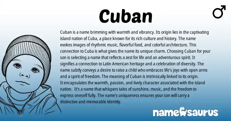 Infographic about Cuban name meaning, Cuban is a name from Latin, Cuban, Spanish, American origin(s).