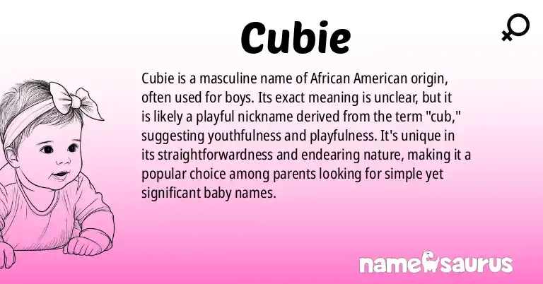 Infographic about Cubie name meaning, Cubie is a name from African American origin(s).