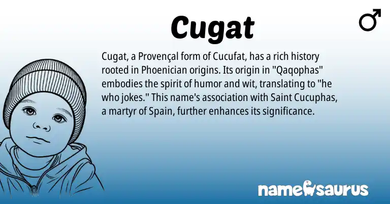Infographic about Cugat name meaning, Cugat is a name from Spain, Phoenician, Provençal origin(s).