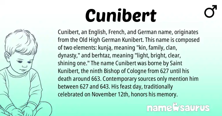 Infographic about Cunibert name meaning, Cunibert is a name from Old High German, German, English, French origin(s).