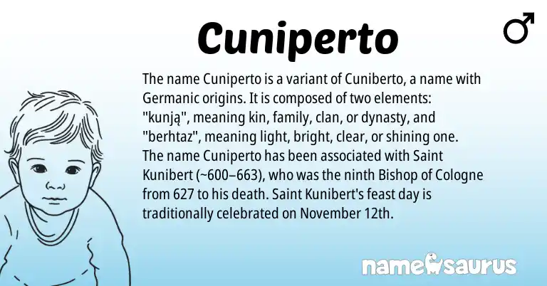 Infographic about Cuniperto name meaning, Cuniperto is a name from Germanic origin(s).