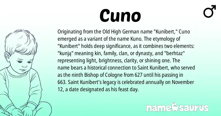 Infographic about Cuno name meaning, Cuno is a name from Old High German origin(s).