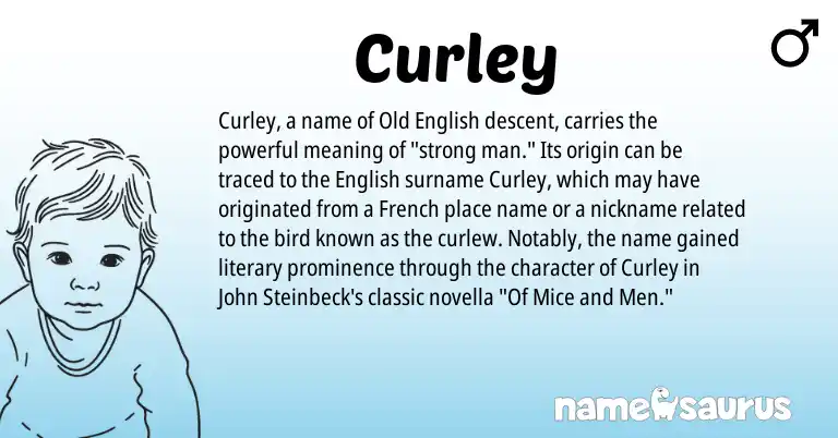 Infographic about Curley name meaning, Curley is a name from Old English, English, French origin(s).